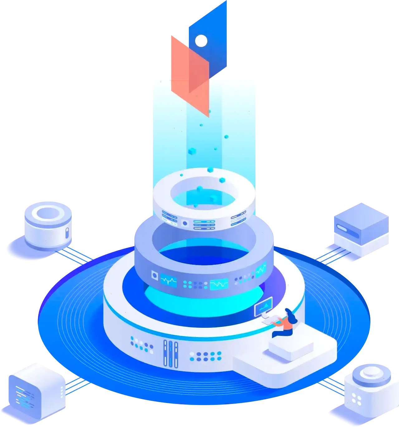 Photon AI estrategia de trading